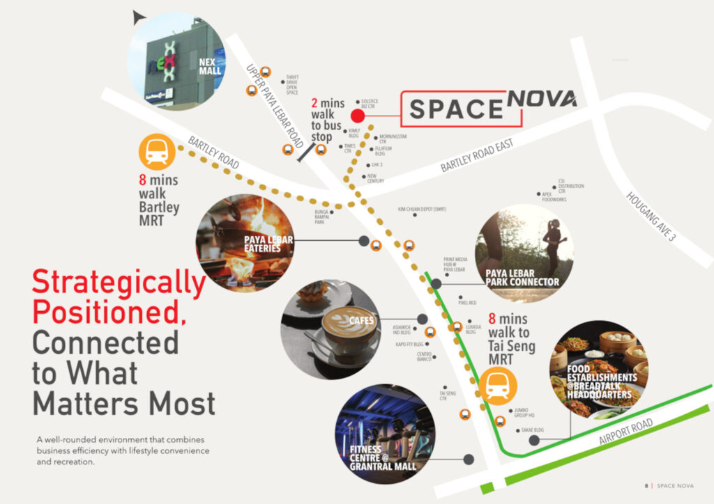 Space Nova Connectivity 2